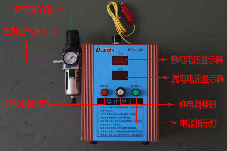 靜電噴槍產(chǎn)品分解圖
