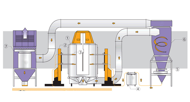 家具表面噴漆處理自動(dòng)靜電噴槍