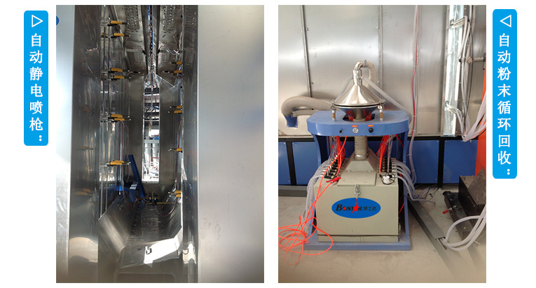 博士達自動靜電噴槍