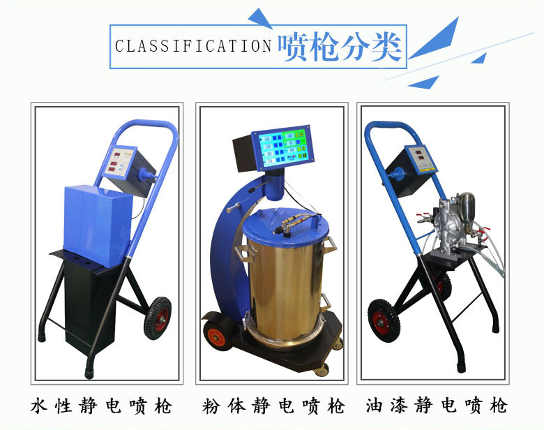 博士達(dá)靜電噴槍分類