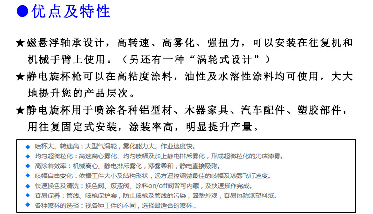 旋杯靜電噴槍有點及參數(shù)