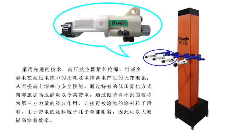 噴涂效率更高的靜電噴槍