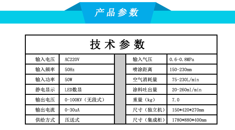 博士達自動靜電噴槍產(chǎn)品參數(shù)
