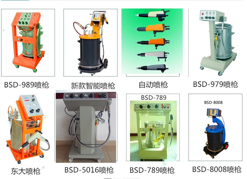 靜電噴槍噴涂發生霧化現象的外在因素是什么