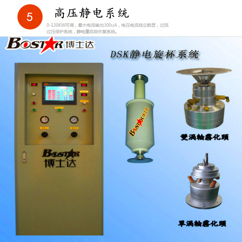 博士達自動靜電噴槍售后服務