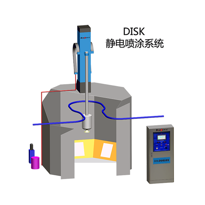 DISK自動(dòng)噴涂系統(tǒng)