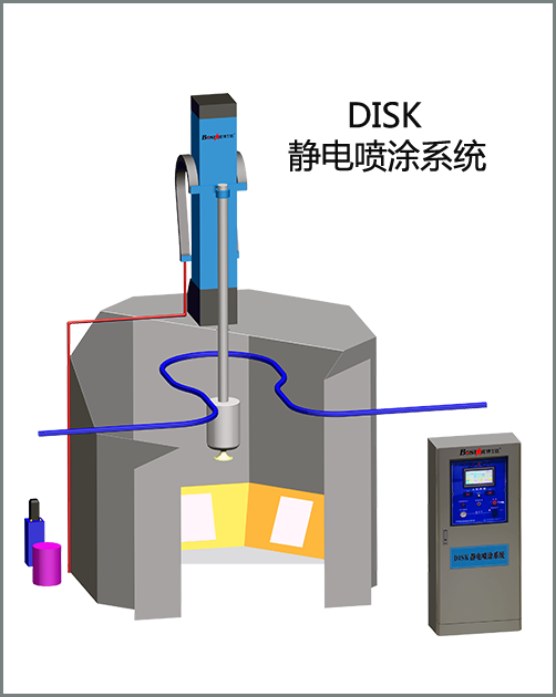 高速靜電旋杯噴槍