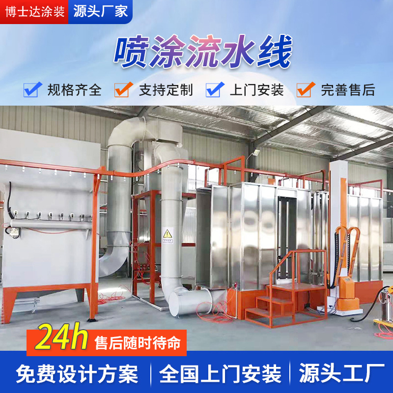 自動(dòng)化噴涂流水線定制
